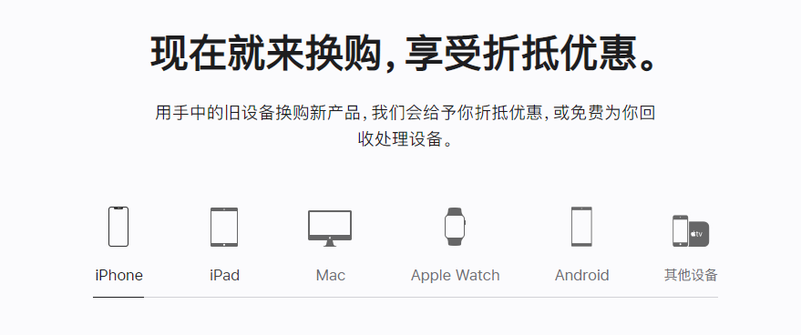 林甸苹果手机维修分享iPhone以旧换新的去处 