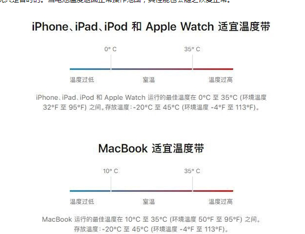 林甸苹果13维修分享iPhone 13耗电越来越快怎么办 